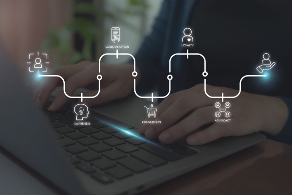 iGaming customer journeys